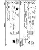 Предварительный просмотр 12 страницы Sanyo EM-S154 Service Manual