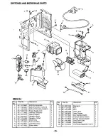 Предварительный просмотр 17 страницы Sanyo EM-S154 Service Manual