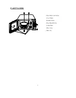 Preview for 7 page of Sanyo EM-S156AB Instruction Manual