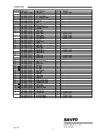 Предварительный просмотр 4 страницы Sanyo EM-S156AS Service Manual