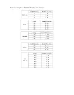 Preview for 11 page of Sanyo EM-S2220B Instruction Manual