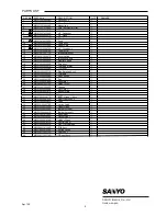 Предварительный просмотр 4 страницы Sanyo EM-S2587W Service Manual