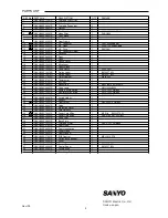 Предварительный просмотр 4 страницы Sanyo EM-S357AW Service Manual