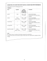 Preview for 9 page of Sanyo EM-S5002W Cooking Manual