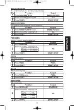 Предварительный просмотр 15 страницы Sanyo EM-S5120B Instruction Manual And Cooking Manual