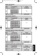 Предварительный просмотр 32 страницы Sanyo EM-S5120B Instruction Manual And Cooking Manual