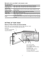 Предварительный просмотр 8 страницы Sanyo EM-S6786V Instruction Manual