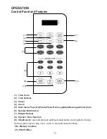 Предварительный просмотр 11 страницы Sanyo EM-S7560W Instruction Manual And Cooking Manual