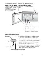 Предварительный просмотр 21 страницы Sanyo EM-S7560W Instruction Manual And Cooking Manual