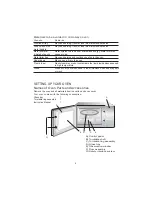 Preview for 9 page of Sanyo EM-S7579W Instruction Manual