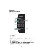 Предварительный просмотр 11 страницы Sanyo EM-S7579W Instruction Manual