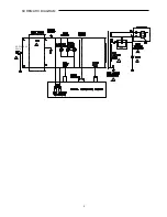 Preview for 2 page of Sanyo EM-S7720V Service Manual