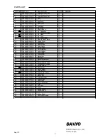 Preview for 4 page of Sanyo EM-S7720V Service Manual