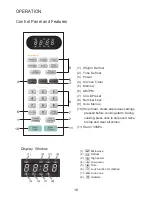 Предварительный просмотр 11 страницы Sanyo EM-S8588V Instruction Manual