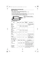 Предварительный просмотр 32 страницы Sanyo EM-S9000 Instruction Manual And Cooking Manual