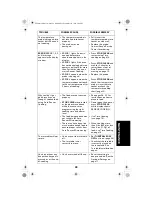 Предварительный просмотр 40 страницы Sanyo EM-S9000 Instruction Manual And Cooking Manual