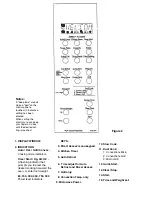 Предварительный просмотр 4 страницы Sanyo EM-SL100NUK Service Manual