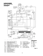 Предварительный просмотр 5 страницы Sanyo EM-SL100NUK Service Manual