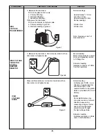 Предварительный просмотр 7 страницы Sanyo EM-SL100NUK Service Manual