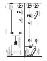 Preview for 14 page of Sanyo EM-SL100NUK Service Manual