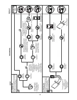 Предварительный просмотр 15 страницы Sanyo EM-SL100NUK Service Manual