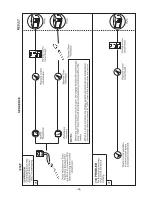 Предварительный просмотр 16 страницы Sanyo EM-SL100NUK Service Manual