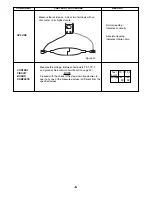 Предварительный просмотр 9 страницы Sanyo EM-SL30NEUK Service Manual