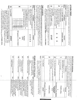 Preview for 7 page of Sanyo EM-U1000 Instruction Manual And Cooking Manual