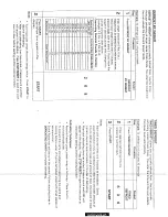 Предварительный просмотр 9 страницы Sanyo EM-U1000 Instruction Manual And Cooking Manual