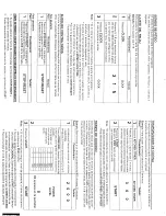 Preview for 14 page of Sanyo EM-U1000 Instruction Manual And Cooking Manual