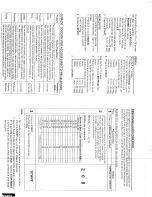 Preview for 16 page of Sanyo EM-U1000 Instruction Manual And Cooking Manual