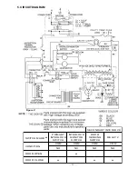 Preview for 4 page of Sanyo EM-V3410WS Service Manual