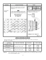 Preview for 7 page of Sanyo EM-V3410WS Service Manual