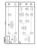 Preview for 8 page of Sanyo EM-V3410WS Service Manual