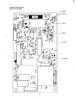 Предварительный просмотр 9 страницы Sanyo EM-V758 Supplement Of Service Manual