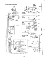 Предварительный просмотр 10 страницы Sanyo EM-V758 Supplement Of Service Manual