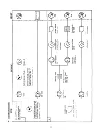 Предварительный просмотр 8 страницы Sanyo EM-V860 Service Manual