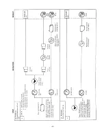 Предварительный просмотр 9 страницы Sanyo EM-V860 Service Manual