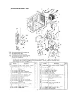 Предварительный просмотр 17 страницы Sanyo EM-V860 Service Manual