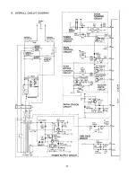 Предварительный просмотр 21 страницы Sanyo EM-V860 Service Manual