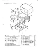 Preview for 5 page of Sanyo EM-V890 Service Manual Supplement