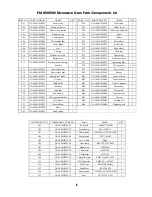 Предварительный просмотр 5 страницы Sanyo EM-W3000W Service Manual