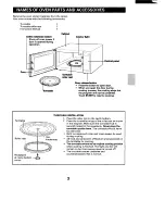 Preview for 5 page of Sanyo EM-X410 Instruction Manual