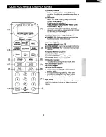 Preview for 7 page of Sanyo EM-X410 Instruction Manual