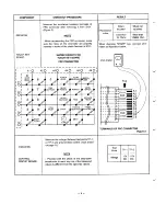 Предварительный просмотр 5 страницы Sanyo EM-X410S Supplement Of Service Manual