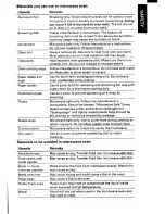 Preview for 7 page of Sanyo EM-X4111 Instruction Manual