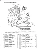 Preview for 7 page of Sanyo EM-X411S Supplement Of Service Manual