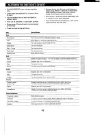 Предварительный просмотр 15 страницы Sanyo EM-X470 Instruction Manual