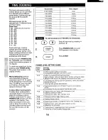 Предварительный просмотр 16 страницы Sanyo EM-X470 Instruction Manual