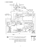 Предварительный просмотр 3 страницы Sanyo EM-X471BS Service Manual Supplement